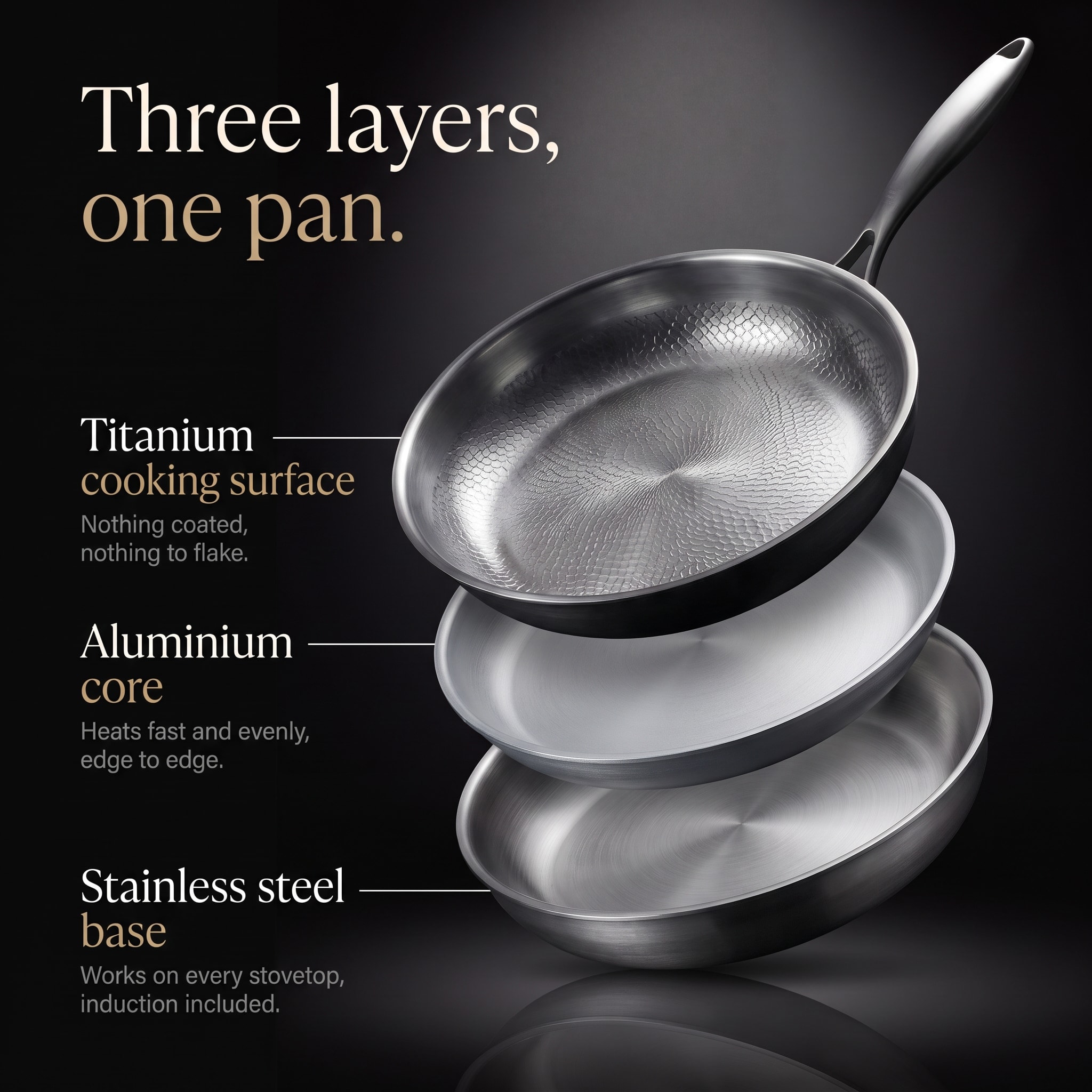 Three layers, one pan: titanium cooking surface, aluminium core, stainless steel base